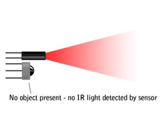 How the INfra-Red Strip Light Sensor works